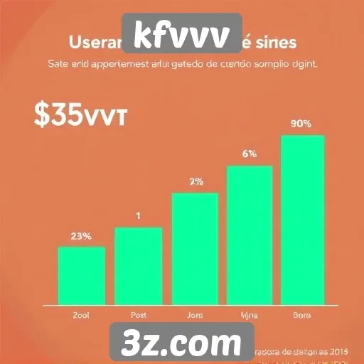 Estatísticas de usuários ativos no site kfvvv