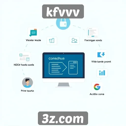 vários recursos e funcionalidades do site kfvvv